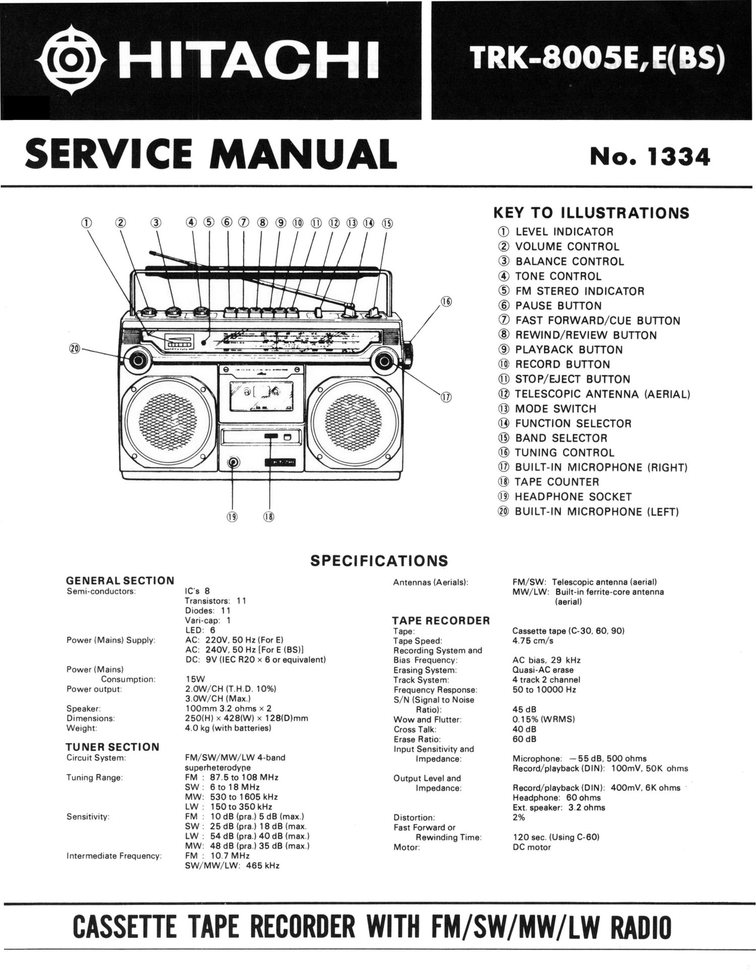 Hitachi TRK 8005 E Schematic