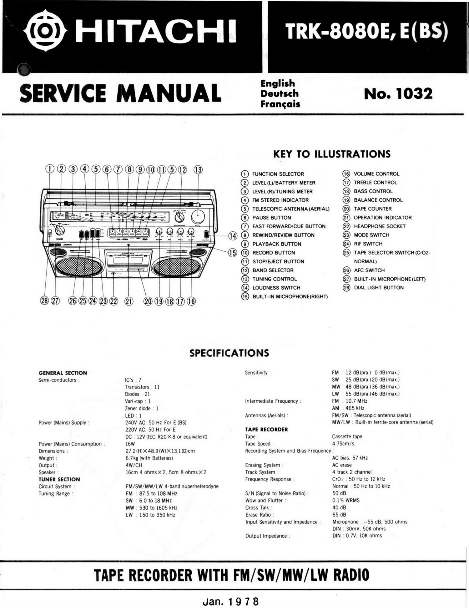 Hitachi TRK 8080 E Schematic