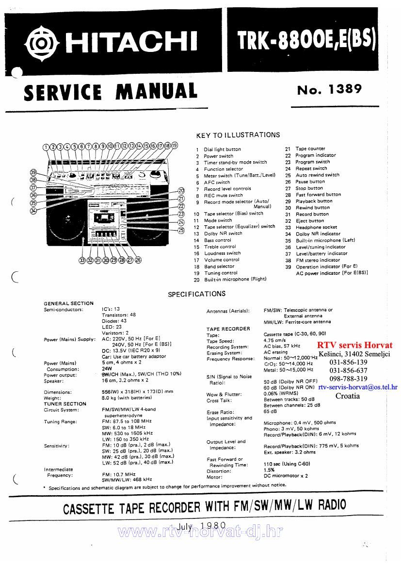 Hitachi TRK 8800 E Service Manual