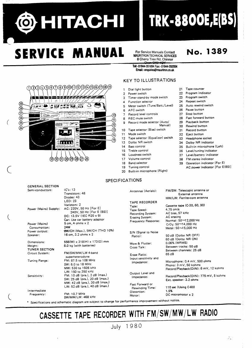 Hitachi TRK 8800 EBS Service Manual