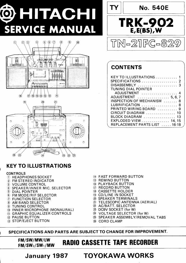 Hitachi TRK 902 Service Manual