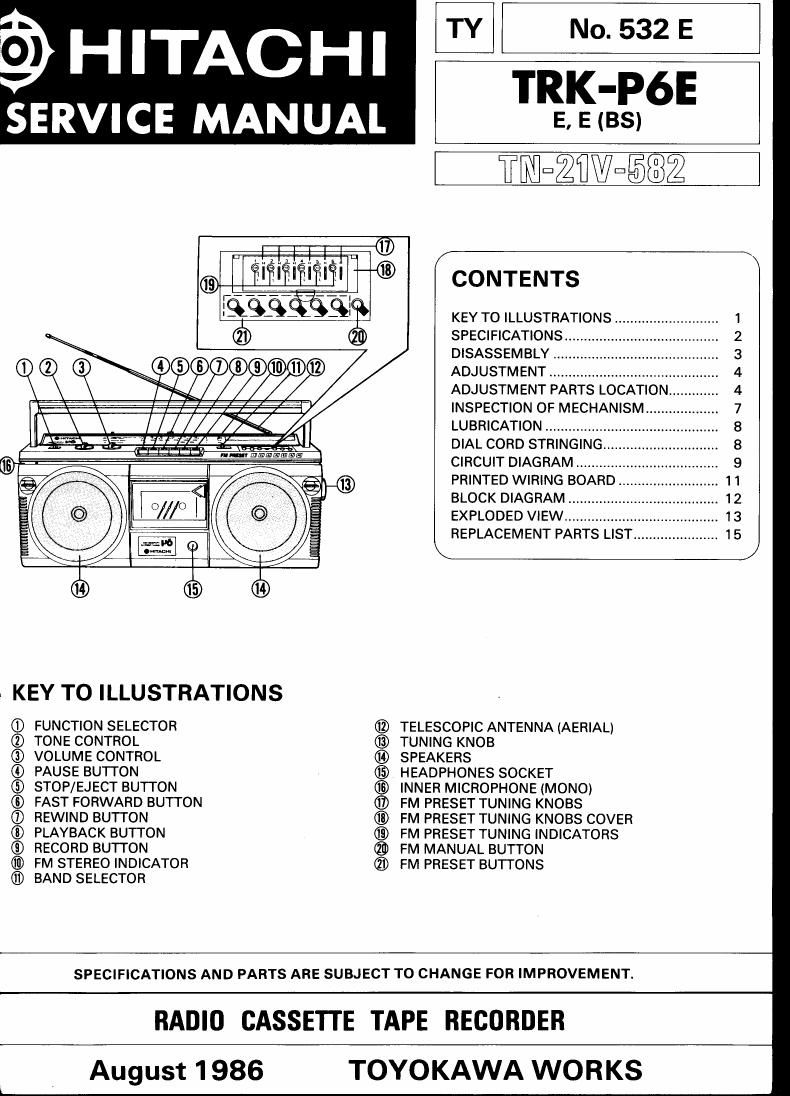 Hitachi TRKP 6 E Service Manual