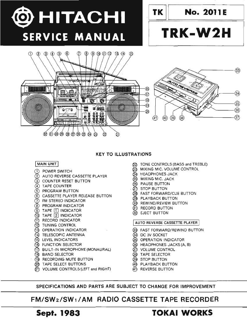 Hitachi TRKW 2 H Service Manual