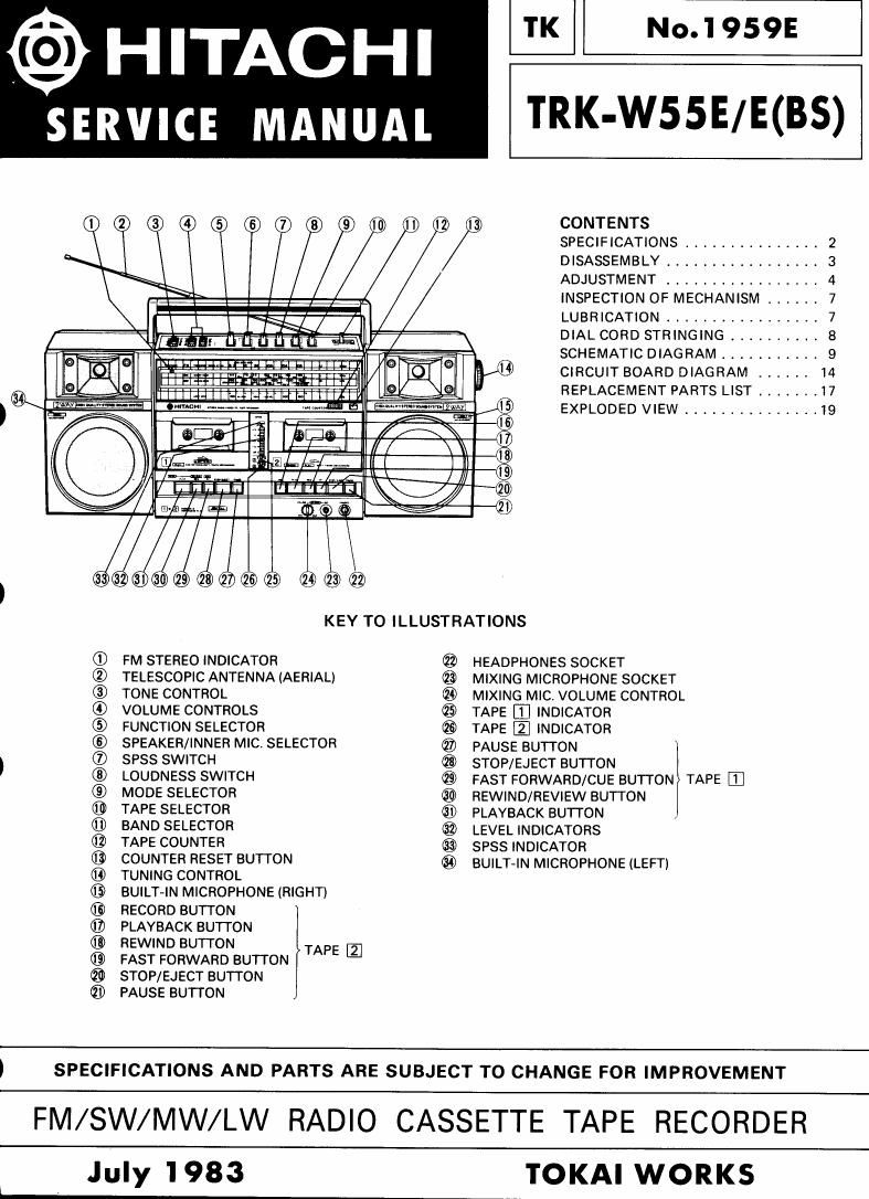 Hitachi TRKW 55 E Service Manual