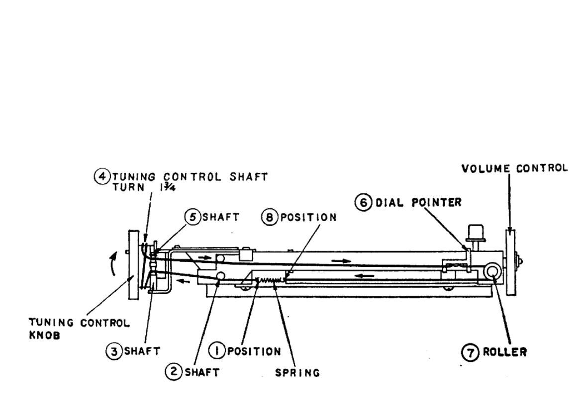 Hitachi WH 8881 Schematic