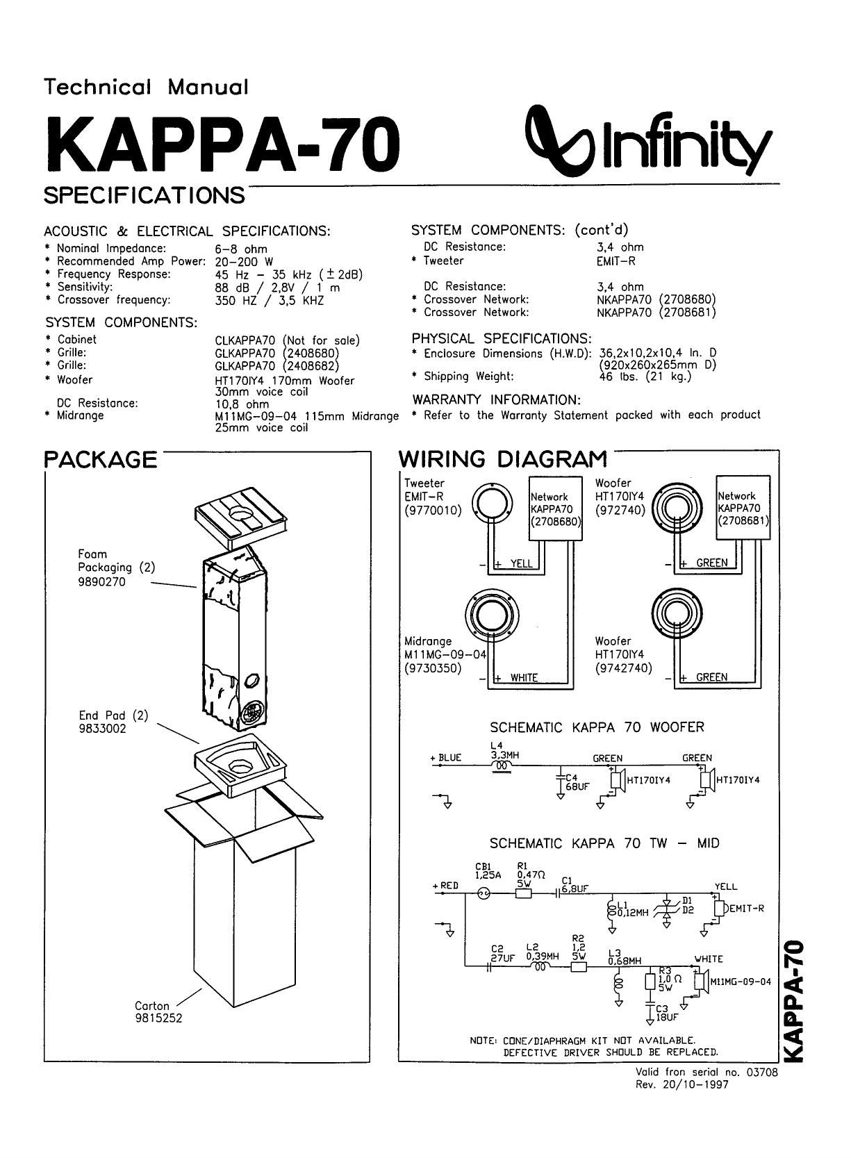 Infinity Kappa 70 Technical Manual