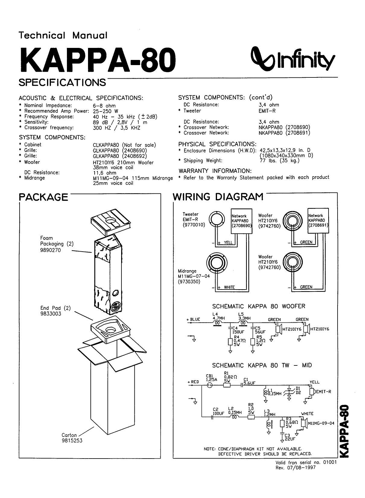 Infinity Kappa 80 Technical Manual