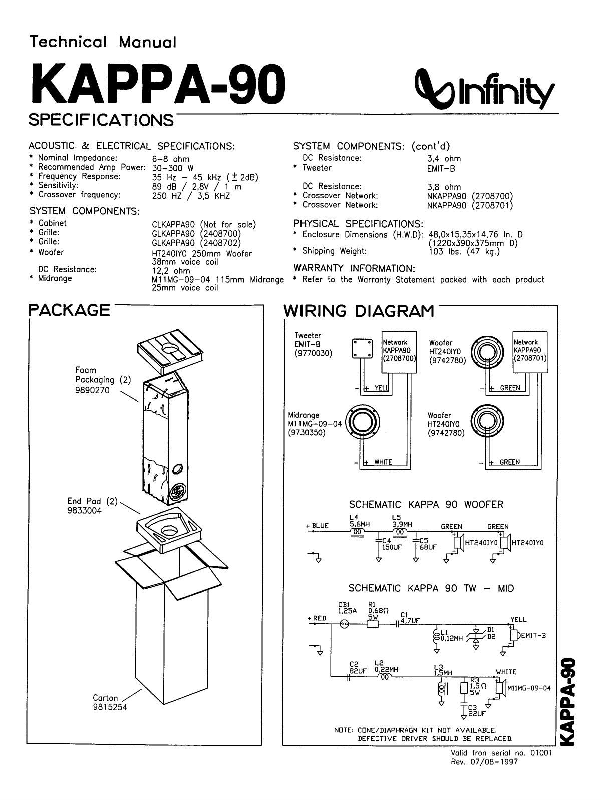 Infinity Kappa 90 Technical Manual