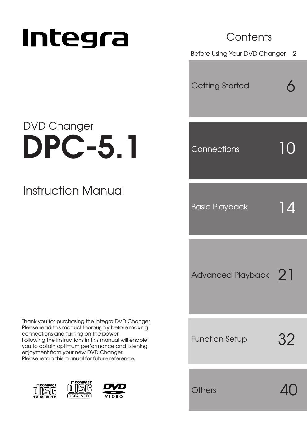 integra dpc 5 1 owners manual