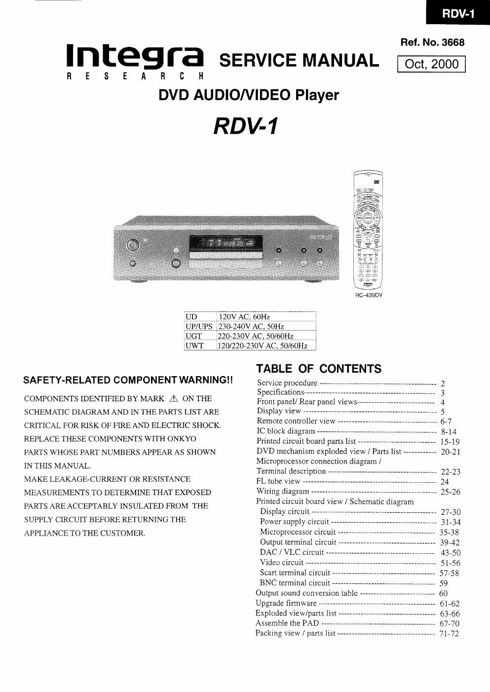 integra rdv 1 service manual