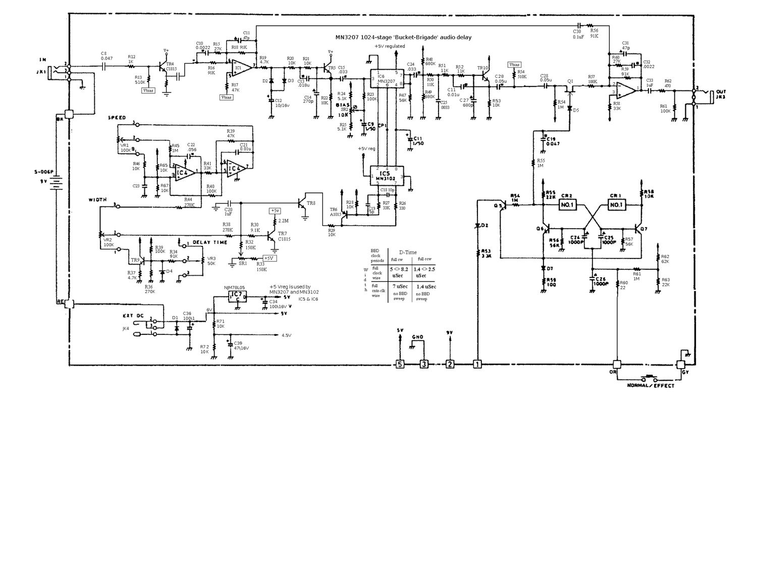 Ibanez CS 5 Super Chorus Schematic