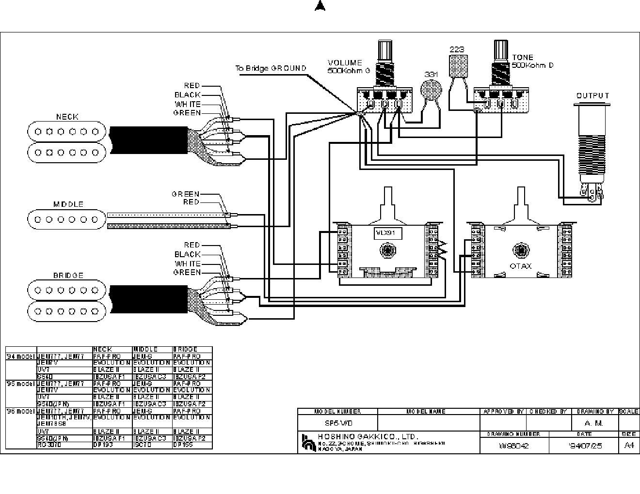 Ibanez 3 Pickup Guitar Wiring Diagram