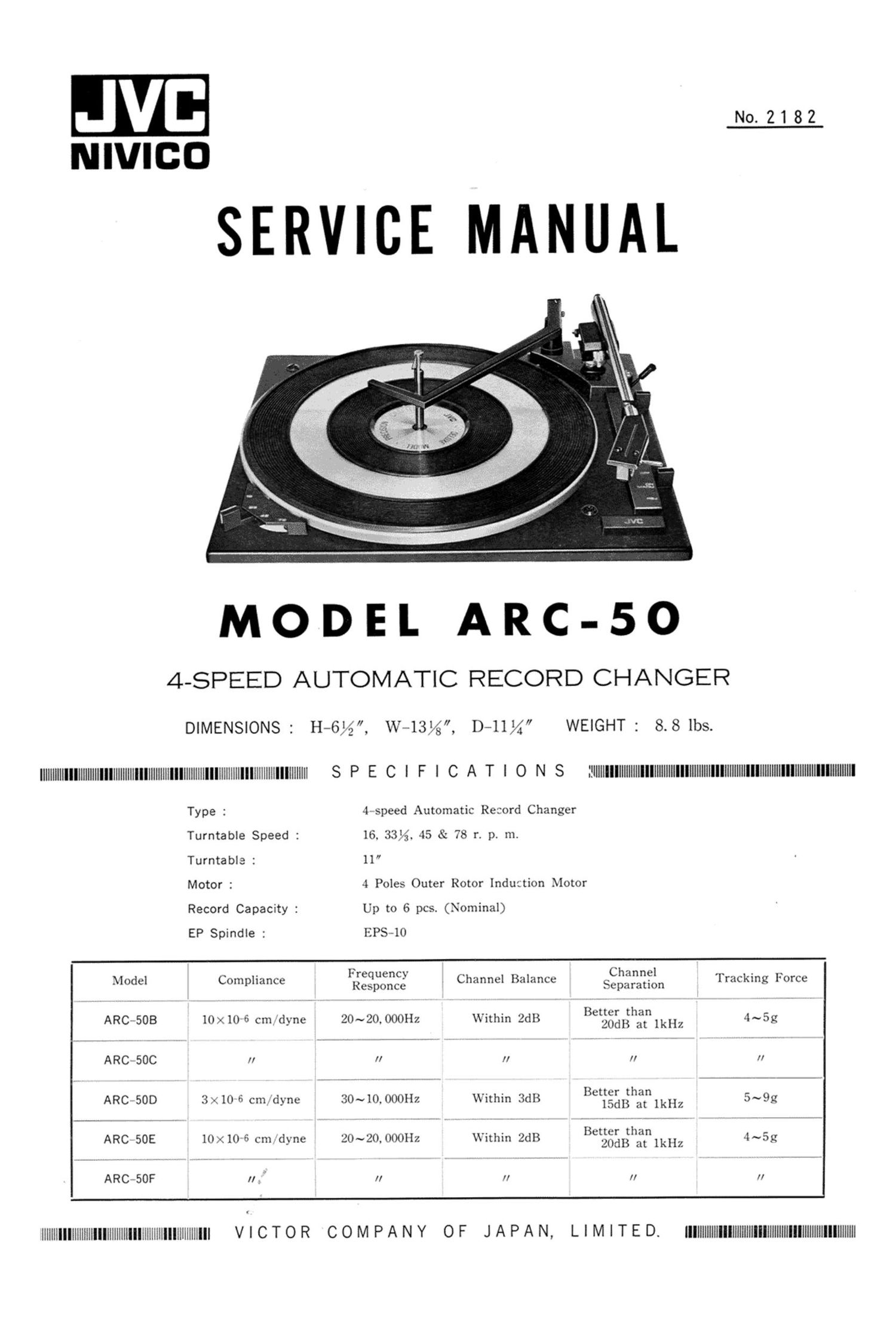 Jvc ARC 50 Service Manual