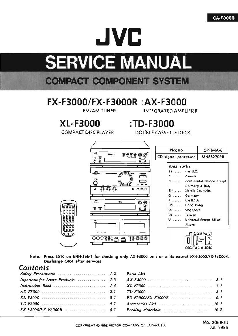 Jvc AXF 3000 Service Manual