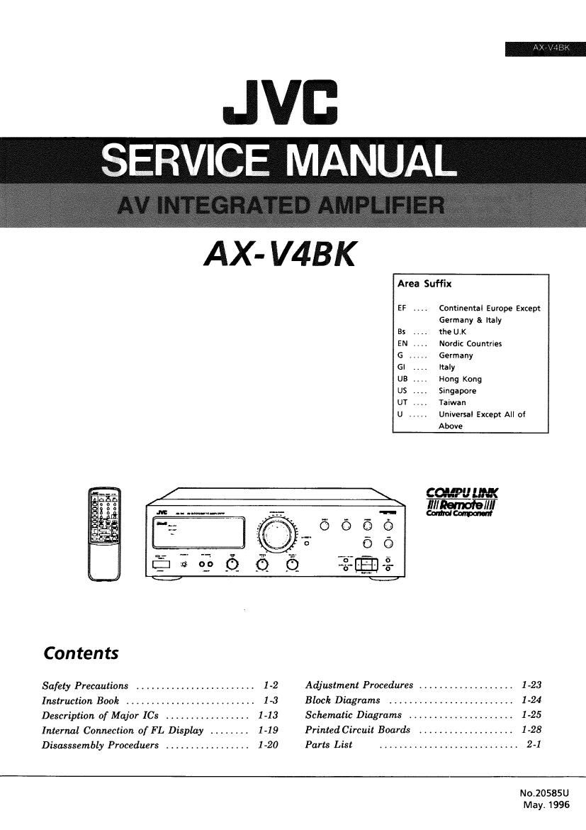 Jvc AXV 4 BK Service Manual