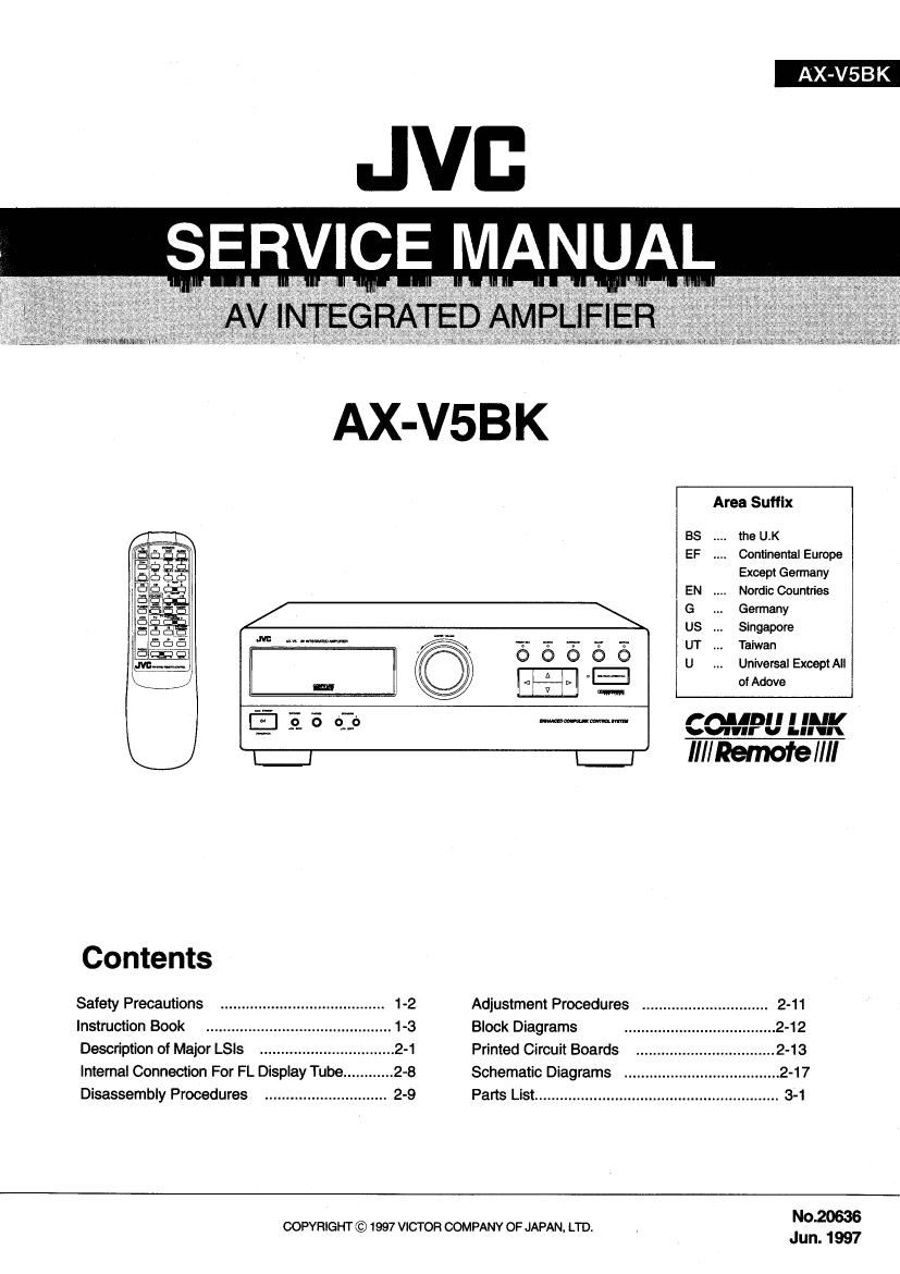 Jvc AXV 5 BK Service Manual