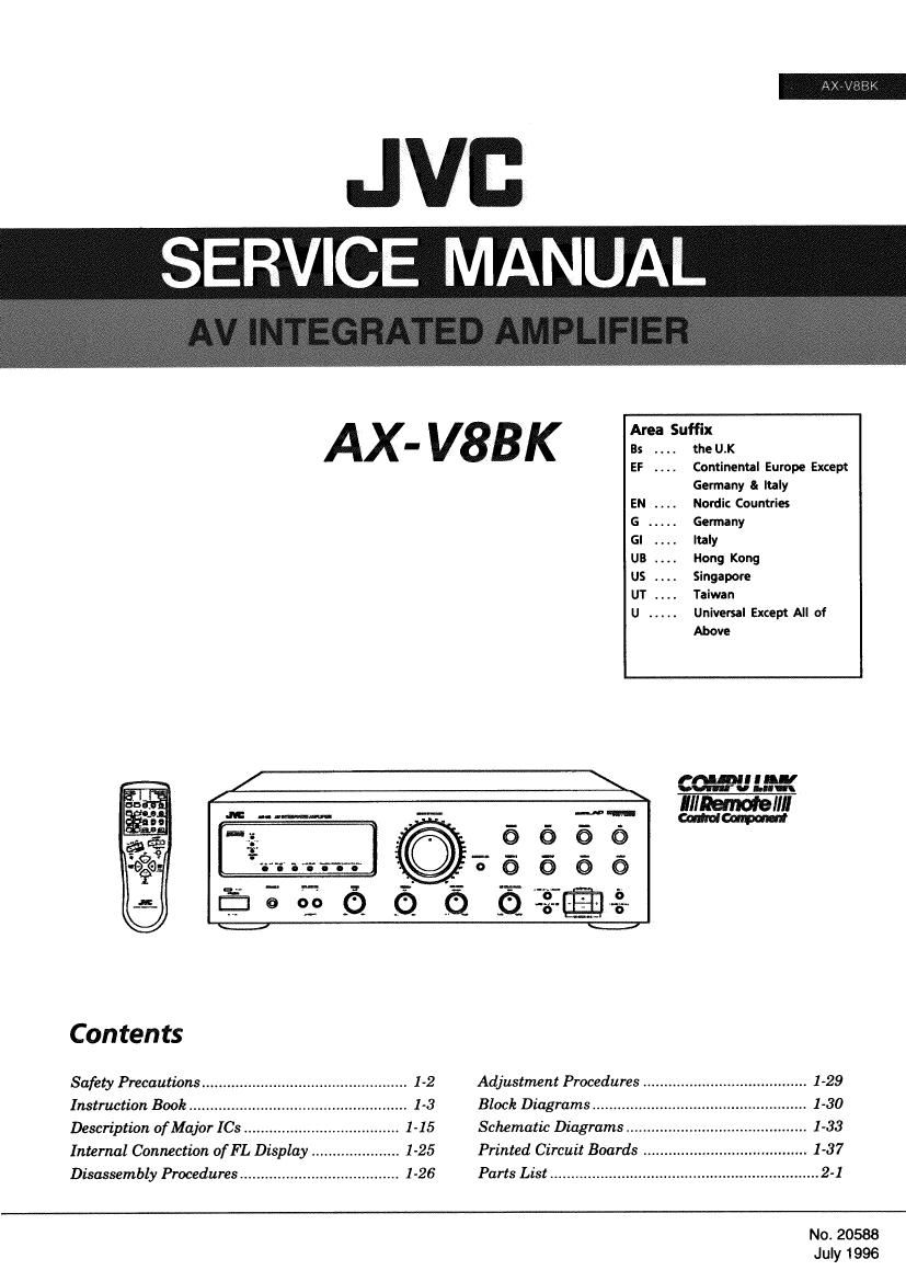 Jvc AXV 8 BK Service Manual