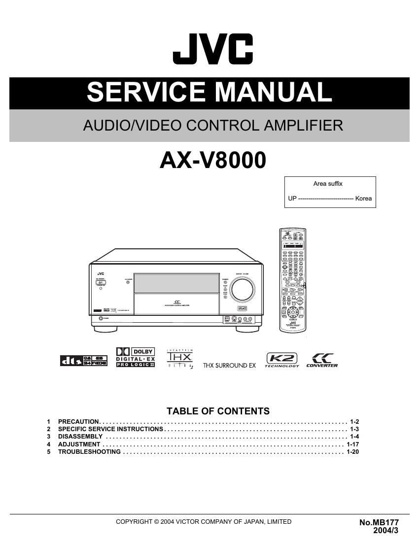 Jvc AXV 8000 Service Manual