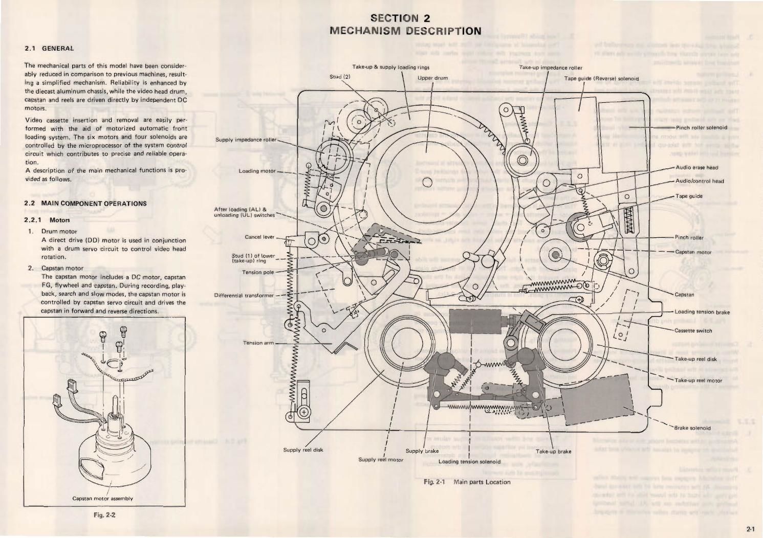 Jvc BR 6400 TR Service Manual Part 1