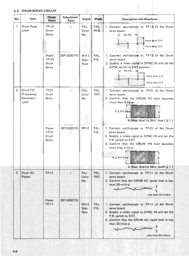 Jvc BR 6400 TR Service Manual Part 3