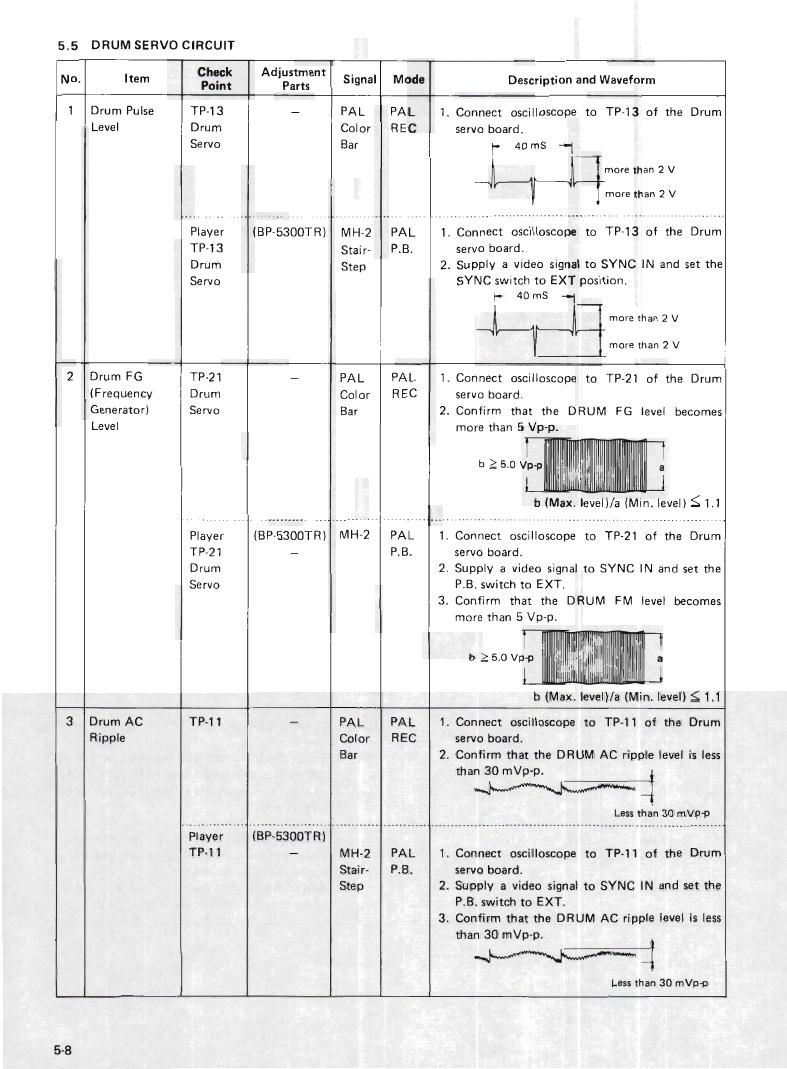 Jvc BR 6400 TR Service Manual Part 3