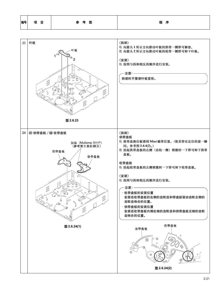 Jvc BR DV 3000 EC Service Manual Part 2