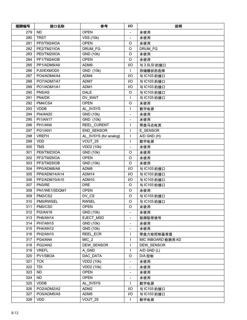 Jvc BR DV 3000 EC Service Manual Part 4