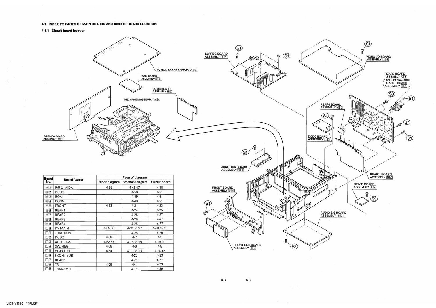 Jvc BR DV 600 E Service Manual Part 2