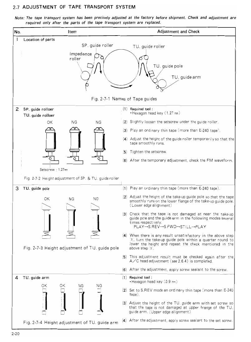 Jvc BR S422 E Service Manual Part 2