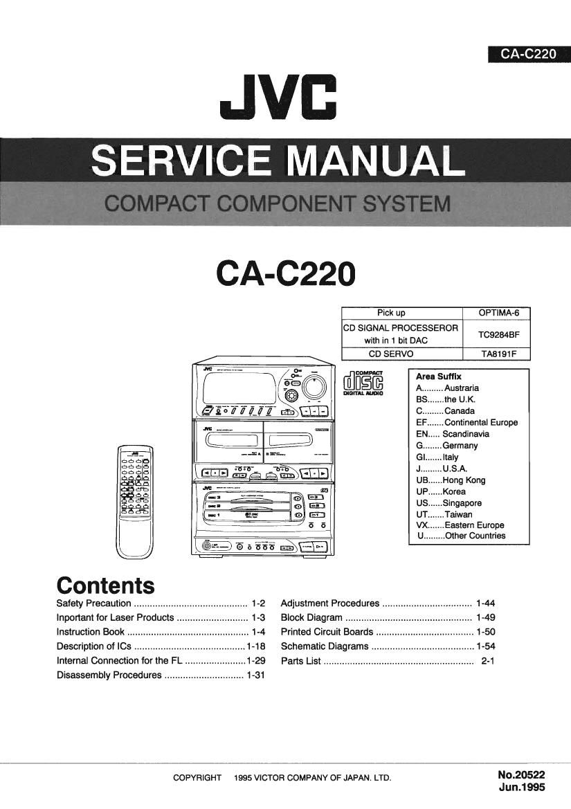 Jvc CAC 220 Service Manual
