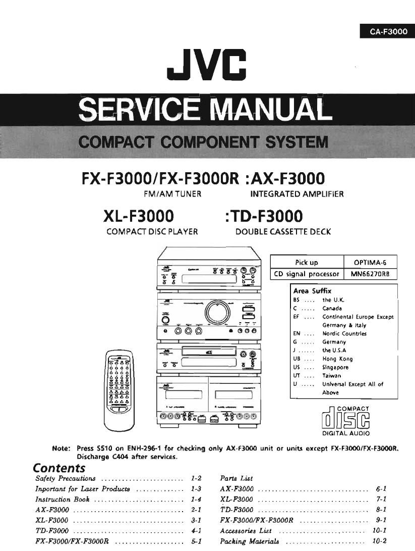 Jvc CAF 3000 Service Manual Part 1