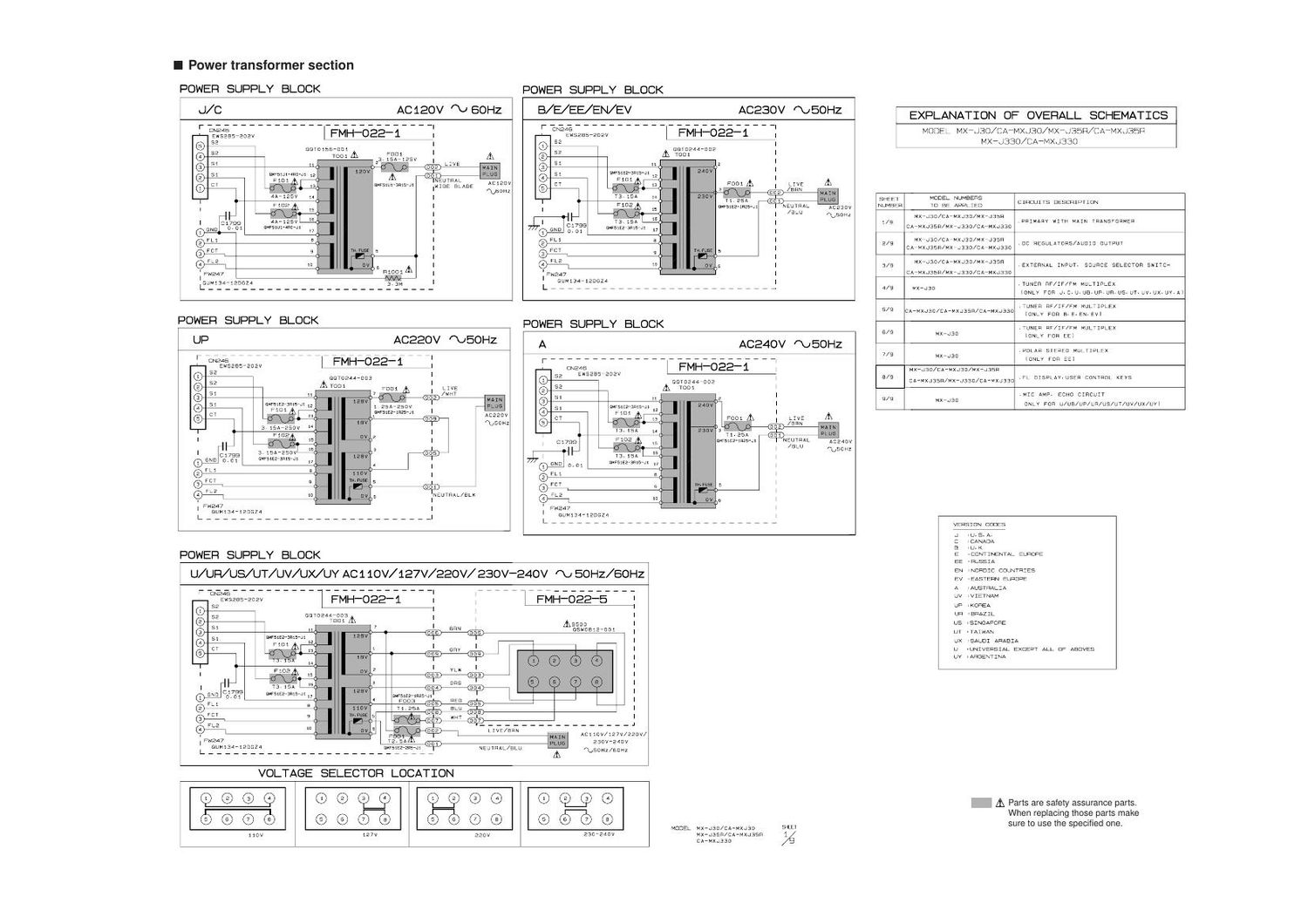 Jvc CAMXJ 35 R Service Manual