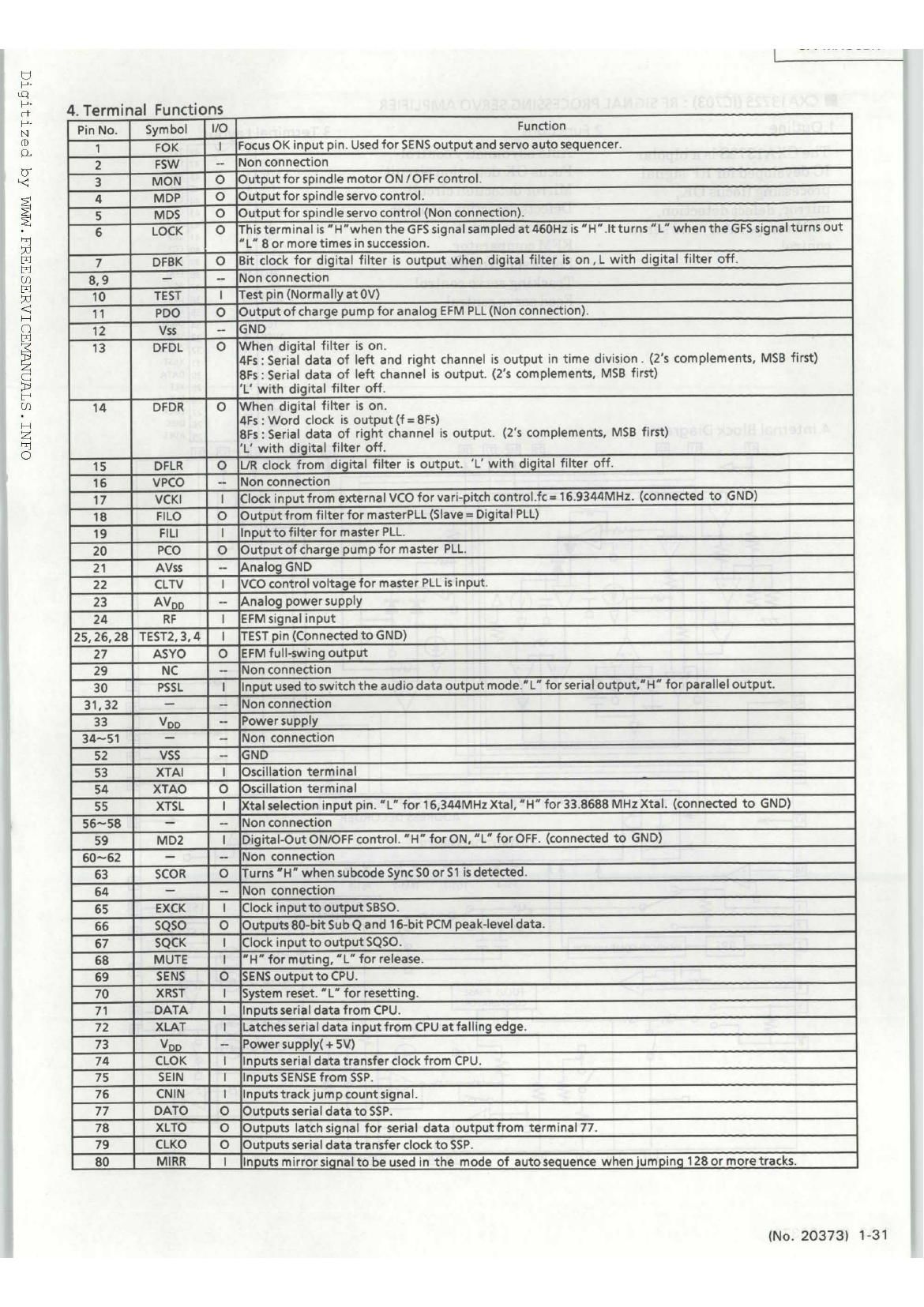 Jvc CAMXS 3 BK Service Manual Part 2