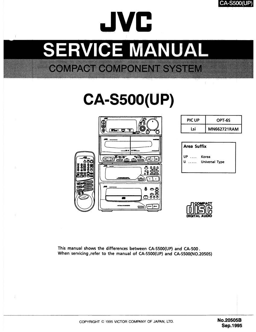 Jvc CAS 500 UP Service Manual