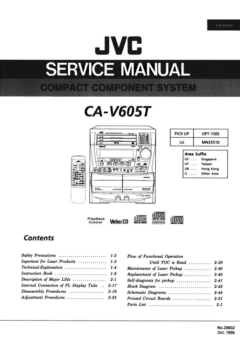 Jvc CAV 605 T Service Manual