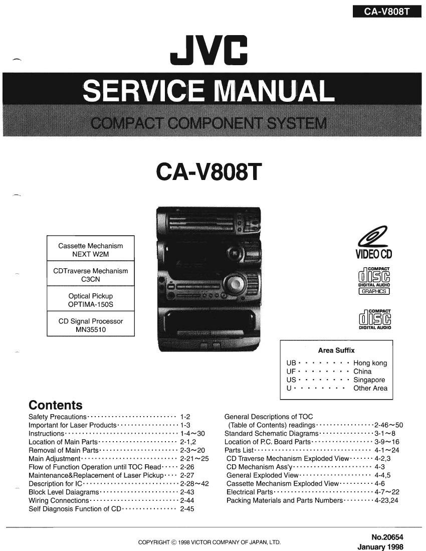 Jvc CAV 808 T Service Manual