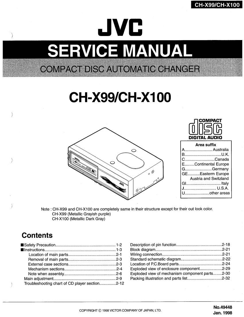 Jvc CHX 100 Service Manual