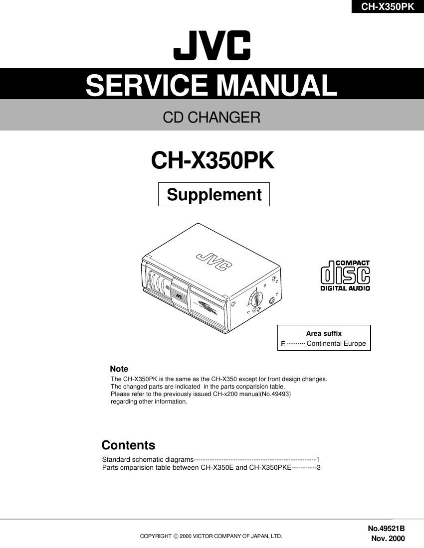 Jvc CHX 350 PK Service Manual