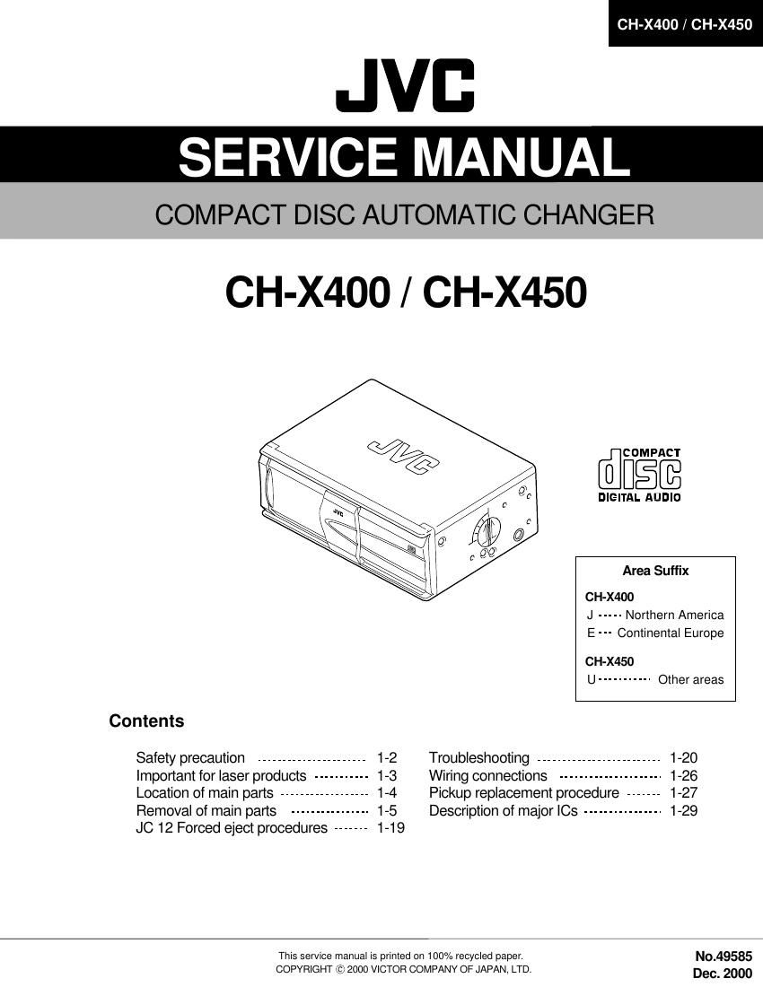 Jvc CHX 400 Service Manual