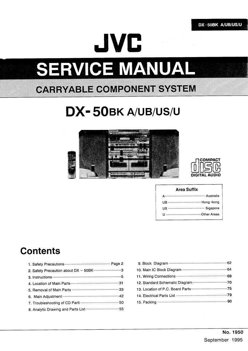 Jvc DX 50 BK Service Manual