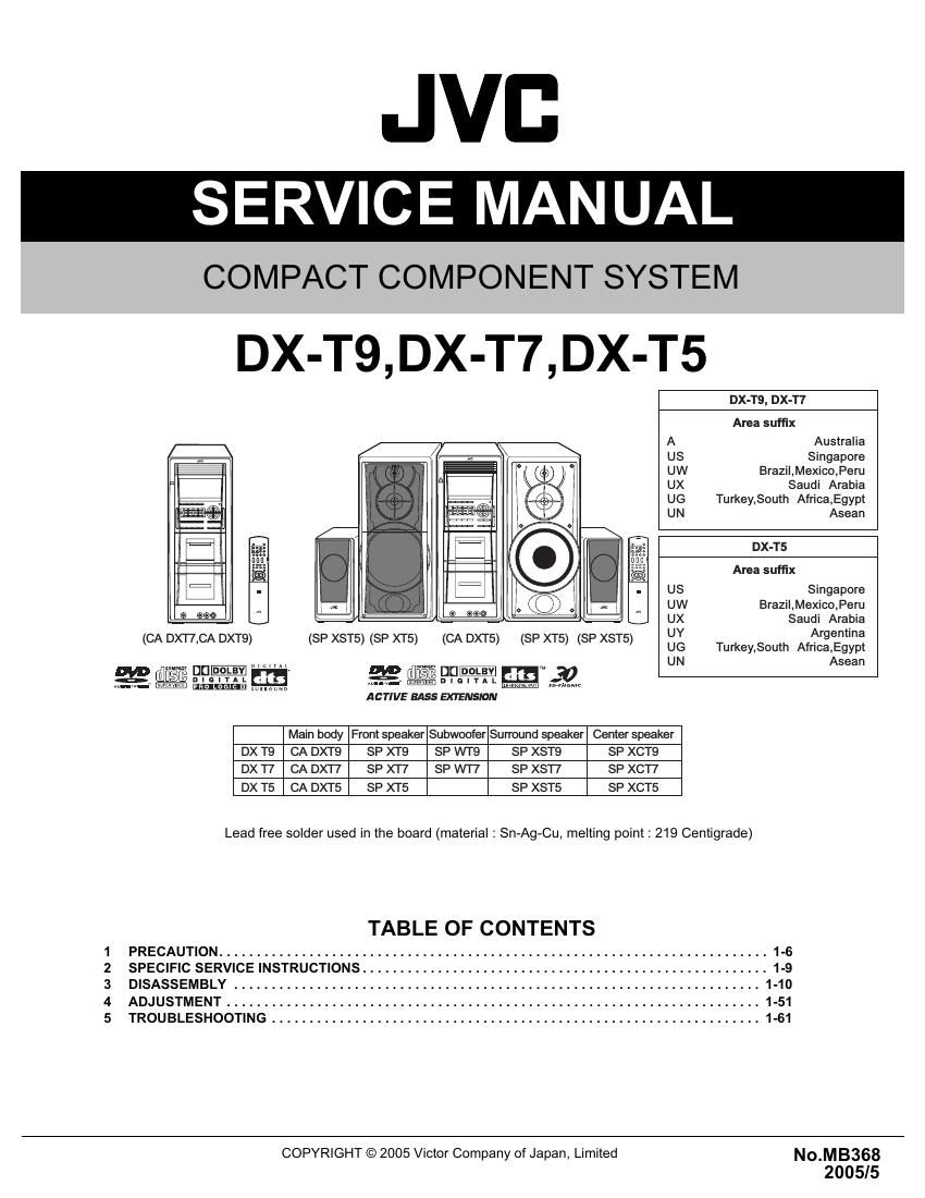 Jvc DXT 5 Service Manual