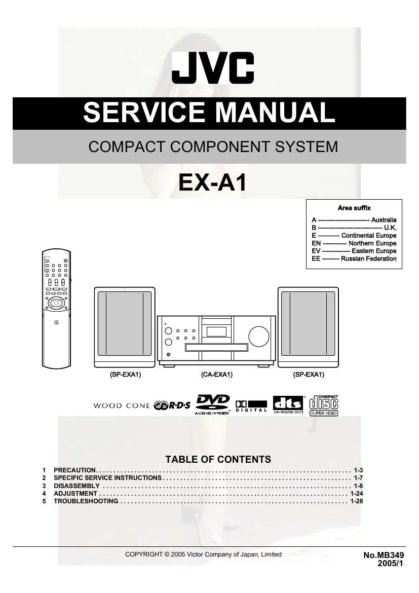 Jvc EXA 1 Service Manual