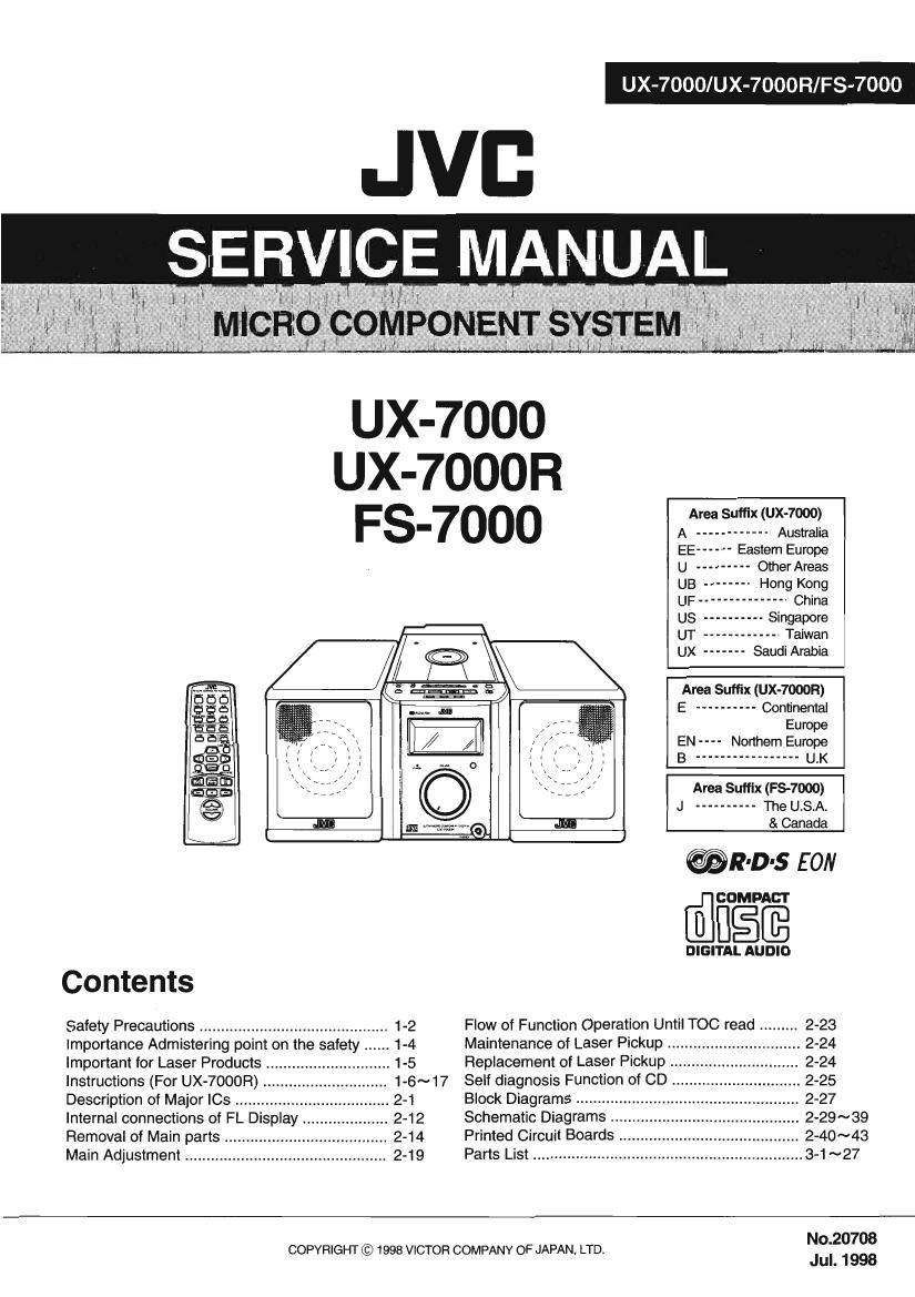 Jvc FS 7000 Service Manual