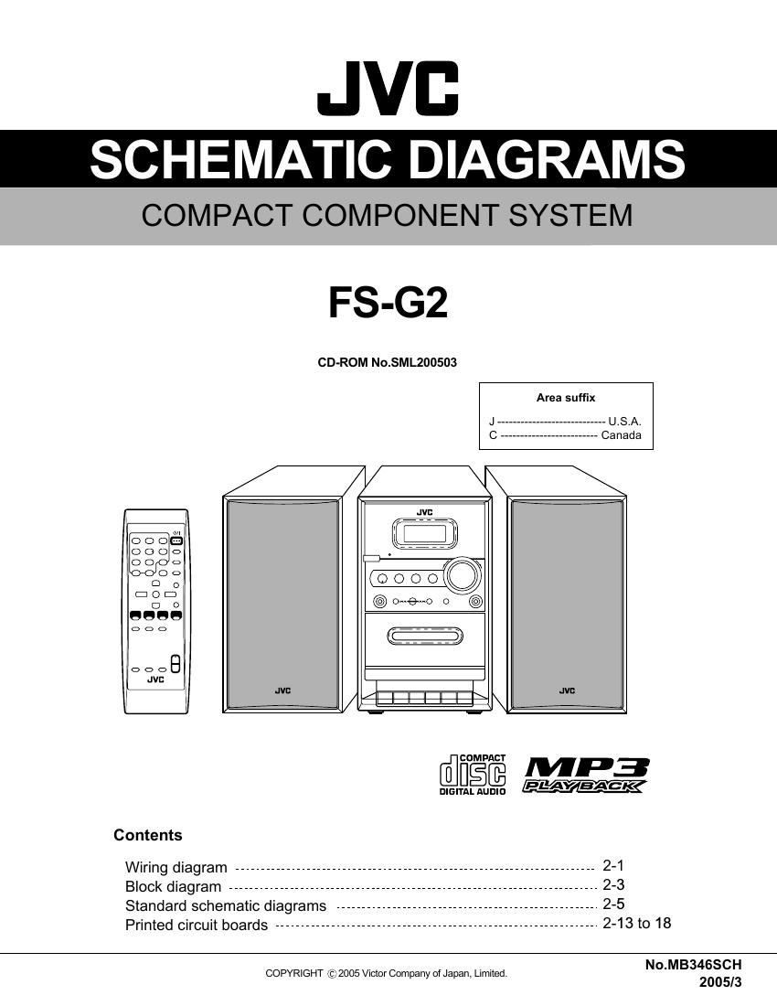 Jvc FSG 2 Schematic