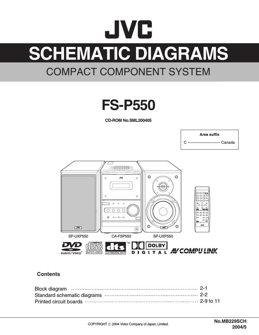 Jvc FSP 550 Schematic