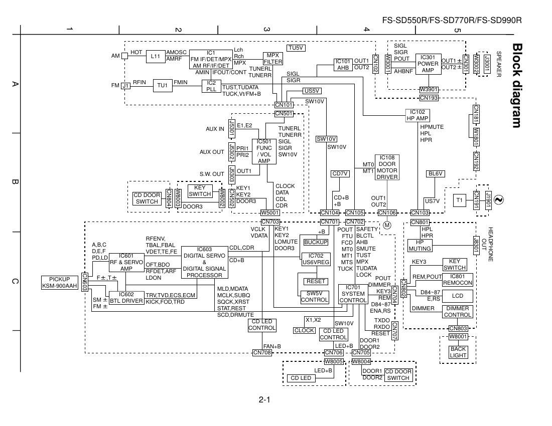 Jvc FSSD 550 R Schematic