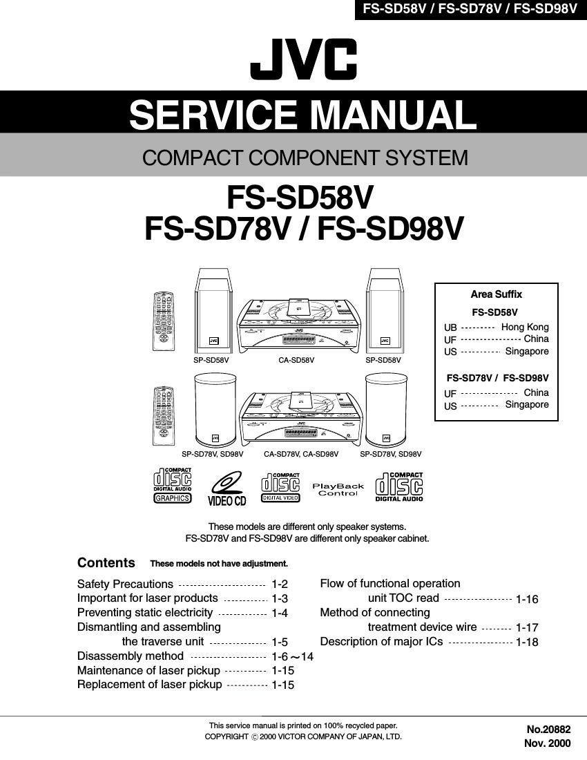 Jvc FSSD 58 V Service Manual