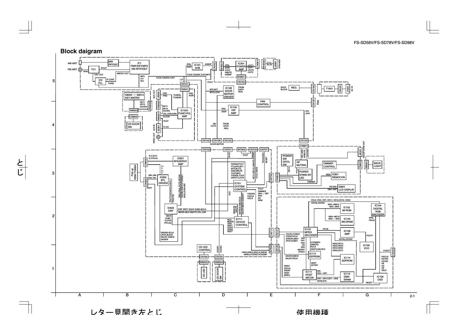 Jvc FSSD 98 V Schematic