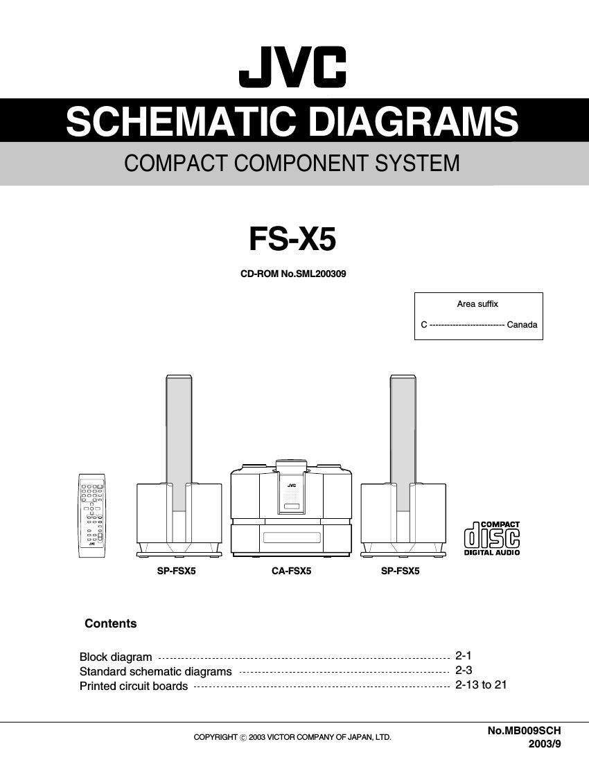 Jvc FSX 5 Schematic