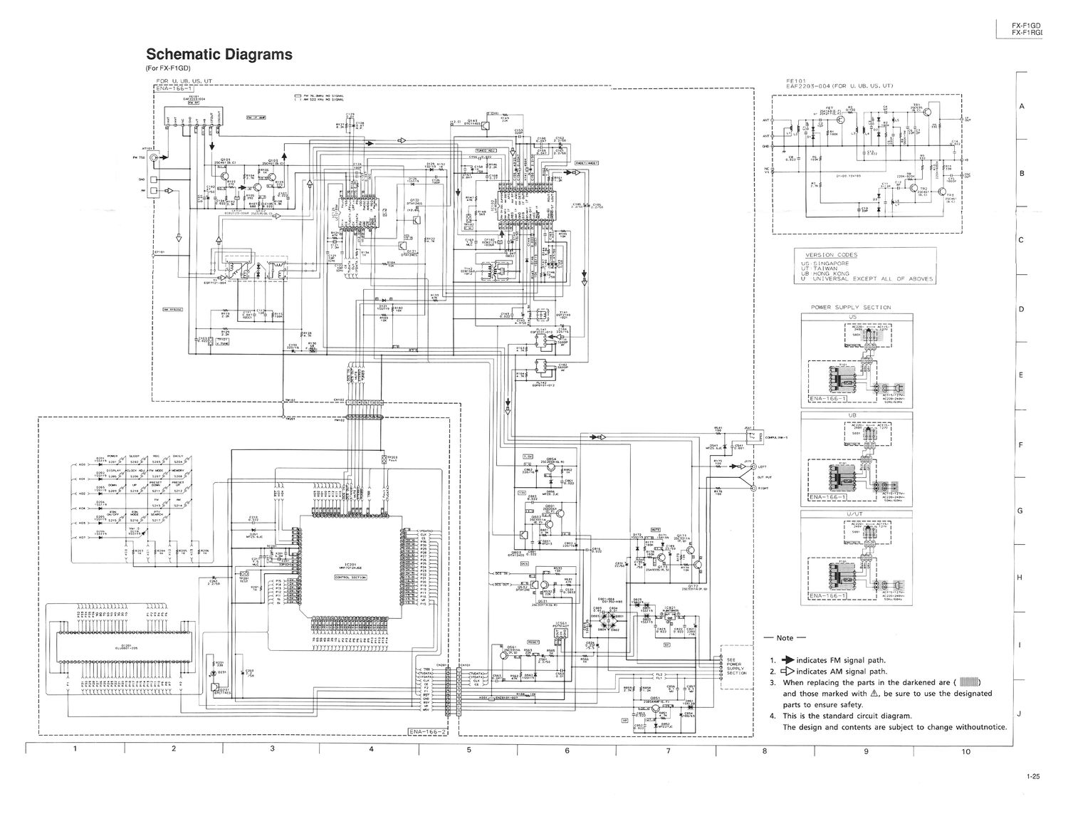 Jvc FXF 1 GD Schematic